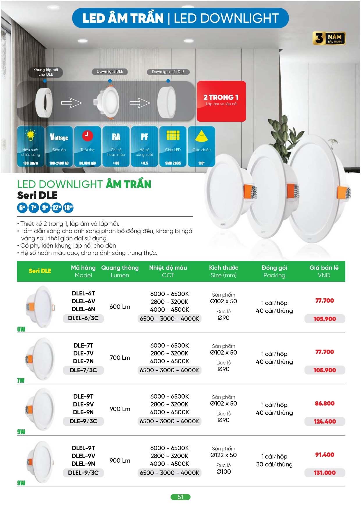 Bảng giá đèn LED MPE 2026